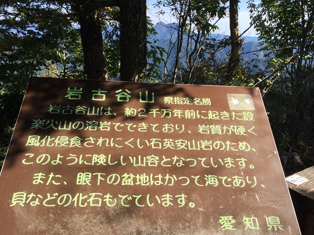 火山のことが書いてある看板